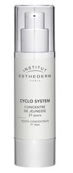 INSTITUT ESTHEDERM - INSTITUT ESTHEDERM CYCLO SYSTEM 21 DAYS YOUTH CONCENTRATE 50 ML