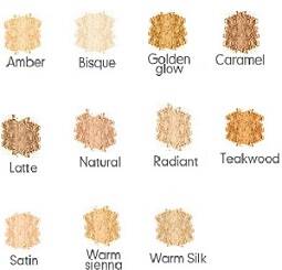 JANE IREDALE PURE PRESSED POWDER 9,9 dr REFİLL